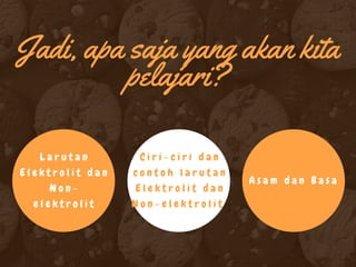 Jadi, apa saja yang akan kita
pelajari?
L a r u t a n
E l e k t r o l i t d a n
N o n -
e l e k t r o l i t
C i r i - c i r i d a n
c o n t o h l a r u t a n
E l e k t r o l i t d a n
N o n - e l e k t r o l i t
A s a m d a n B a s a
 