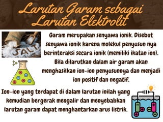 Garam merupakan senyawa ionik. Disebut
senyawa ionik karena molekul penyusun nya
berinteraksi secara ionik (memiliki ikatan ion).
Bila dilarutkan dalam air garam akan
menghasilkan ion-ion penyusunnya dan menjadi
ion positif dan negatif.
Larutan Garam sebagai
Larutan Elektrolit
Ion-ion yang terdapat di dalam larutan inilah yang
kemudian bergerak mengalir dan menyebabkan
larutan garam dapat menghantarkan arus listrik.
 