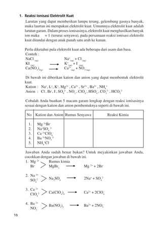 16
1. Reaksi Ionisasi Elektrolit Kuat
Larutan yang dapat memberikan lampu terang, gelembung gasnya banyak,
maka laurtan ini merupakan elektrolit kuat. Umumnya elektrolit kuat adalah
larutan garam. Dalam proses ionisasinya, elektrolit kuat menghasilkan banyak
ion maka = 1 (terurai senyawa), pada persamaan reaksi ionisasi elektrolit
kuat ditandai dengan anak panah satu arah ke kanan.
Perlu diketahui pula elektrolit kuat ada beberapa dari asam dan basa.
Contoh :
NaCl (aq)
Na+
(aq)
+ Cl-
(aq)
KI (aq)
K+
(aq)
+ I-
(aq)
Ca(NO3
)2(g)
Ca2+
(aq)
+ NO3
-
(aq)
Di bawah ini diberikan kation dan anion yang dapat membentuk elektrolit
kuat.
Kation : Na+
, L+
, K+
, Mg2+
, Ca2+
, Sr2+
, Ba2+
, NH4
+
Anion : Cl-
, Br-
, I-
, SO4
2-
, NO3
-
, ClO4
-
, HSO4
-
, CO3
2-
, HCO3
2-
Cobalah Anda buatkan 5 macam garam lengkap dengan reaksi ionisasinya
sesuai dengan kation dan anion pembentuknya seperti di bawah ini.
No Kation dan Anion Rumus Senyawa Reaksi Kimia
1. Mg 2+
Br-
2. Na+
SO4
2-
3. Ca 2+
ClO4
-
4. Ba 2+
NO3
2-
5. NH4
+
Cl-
Jawaban Anda sudah benar bukan? Untuk meyakinkan jawaban Anda,
cocokkan dengan jawaban di bawah ini.
1. Mg 2+
Rumus kimia
Br-
MgBr2
Mg 2+
+ 2Br-
2. Na 2+
SO4
2- Na2
SO4
2Na+
+ SO4
2-
3. Ca 2+
ClO4
2- Ca(ClO4
)4
Ca2+
+ 2ClO4
-
4. Ba 2+
NO3
-
Ba(NO3
)2
Ba2+
+ 2NO3
-
 
