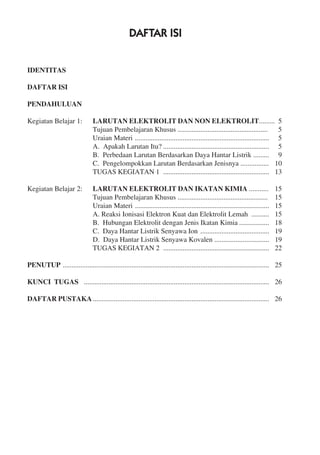 DAFTAR ISI
IDENTITAS
DAFTAR ISI
PENDAHULUAN
Kegiatan Belajar 1: LARUTAN ELEKTROLIT DAN NON ELEKTROLIT......... 5
Tujuan Pembelajaran Khusus ................................................... 5
Uraian Materi ............................................................................ 5
A. Apakah Larutan Itu? ............................................................ 5
B. Perbedaan Larutan Berdasarkan Daya Hantar Listrik ......... 9
C. Pengelompokkan Larutan Berdasarkan Jenisnya ................ 10
TUGAS KEGIATAN 1 ............................................................ 13
Kegiatan Belajar 2: LARUTAN ELEKTROLIT DAN IKATAN KIMIA ........... 15
Tujuan Pembelajaran Khusus ................................................... 15
Uraian Materi ............................................................................ 15
A. Reaksi Ionisasi Elektron Kuat dan Elektrolit Lemah .......... 15
B. Hubungan Elektrolit dengan Jenis Ikatan Kimia ................. 18
C. Daya Hantar Listrik Senyawa Ion ....................................... 19
D. Daya Hantar Listrik Senyawa Kovalen ............................... 19
TUGAS KEGIATAN 2 ............................................................ 22
PENUTUP ..................................................................................................................... 25
KUNCI TUGAS ......................................................................................................... 26
DAFTAR PUSTAKA.................................................................................................... 26
 