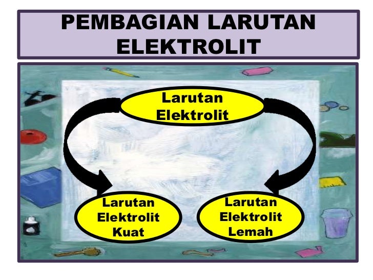 Larutan Elektrolit Dan Non Elektrolit Agustina Sariwahyuni Larutan Elektrolit Dan Non Elektrolit Agustina Sariwahyuni