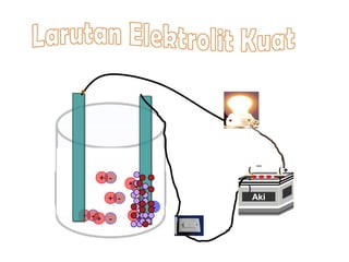 _
                             (         (+
        + -                  -         )
-               +-           )
    +
          + -        +           Aki
                         -
    + -+ -      + -
 