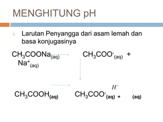 MENGHITUNG pH
1. Larutan Penyangga dari asam lemah dan
basa konjugasinya
CH3COONa(aq) CH3COO-
(aq) +
Na+
(aq)
CH3COOH(aq) CH3COO-
(aq) + (aq)
H
 