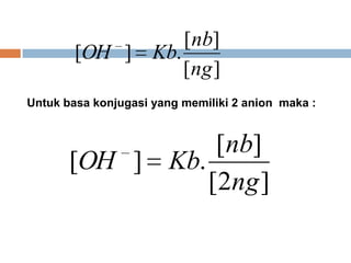 ][
][
.][
ng
nb
KbOH
]2[
][
.][
ng
nb
KbOH
Untuk basa konjugasi yang memiliki 2 anion maka :
 