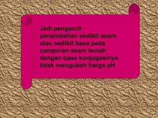Jadi pengaruh
penambahan sedikit asam
atau sedikit basa pada
campuran asam lemah
dengan basa konjugasinya
tidak mengubah harga pH

 