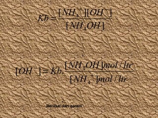 +

−

[ NH 4 ][OH ]
Kb =
[ NH 4OH ]

[ NH 4OH ]mol / ltr
[OH ] = Kb.
+
[ NH 4 ]mol / ltr
−

Berasal dari garam

 