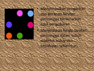 • Menyimpulkan pengertian
dan peranan larutan
penyangga berdasarkan
hasil pengukuran
• Menjelaskan fungsi larutan
penyangga dalam tubuh
makhluk hidup dan
kehidupan sehari-hari

 