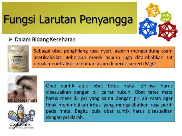 Larutan Penyangga Buffer Materi Asam Basa Kelas XI