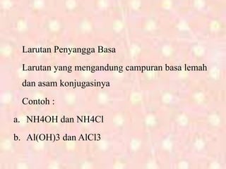 Larutan Penyangga Basa
Larutan yang mengandung campuran basa lemah
dan asam konjugasinya
Contoh :
a. NH4OH dan NH4Cl
b. Al(OH)3 dan AlCl3
 