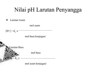 Nilai pH Larutan Penyangga
 Larutan Asam
mol asam
[H+] = Ka x
mol basa konjugasi
 Larutan Basa
mol basa
[OH-] = Kb x
mol asam konjugasi
 