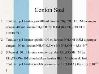Contoh Soal
1. Tentukan pH larutan jika 800 ml larutan CH₃COOH 0,1M dicampur
dengan 400ml larutan CH₃COONa 0,1M (Ka CH₃COOH =
1,8x10⁻⁵) !
2. Tentukan pH larutan apabila 400 ml larutan NH₄OH 0,5M dicampur
dengan 100 ml larutan NH₄Cl 0,5M ( Kb NH₄OH = 1,8x10⁻⁵)
3. Sebanyak 50 ml larutan yang terdiri dari CH₃COOH 1M dan
CH₃COONa 1M ditambahkan larutan HCl 1M sebanyak 1ml.
Tentukan pH larutan setelah penambahan HCl 1M ! ( Ka = 1,8 x 10⁻⁵
)
 