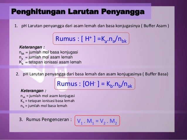 Larutan Penyangga Oleh Kel 1 Kelas Xi Ipa 3 Sma N 1 Ungaran
