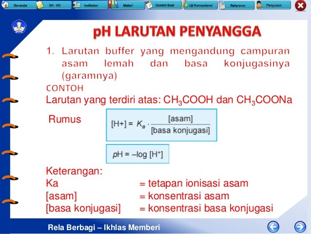 Larutan Penyangga Smt Ii Sma Neheri 1 Raha
