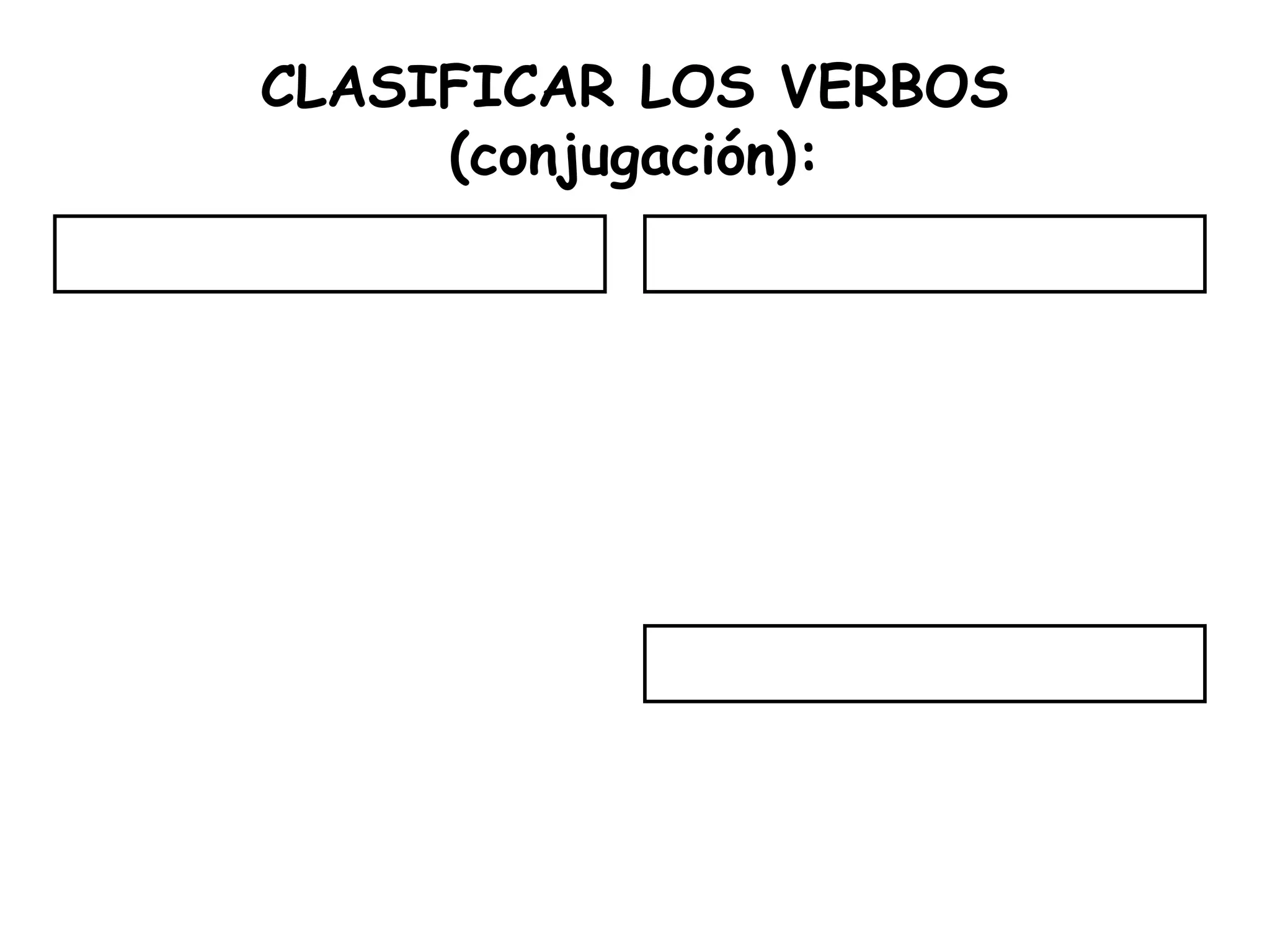 CLASIFICAR LOS VERBOS
(conjugación):
 