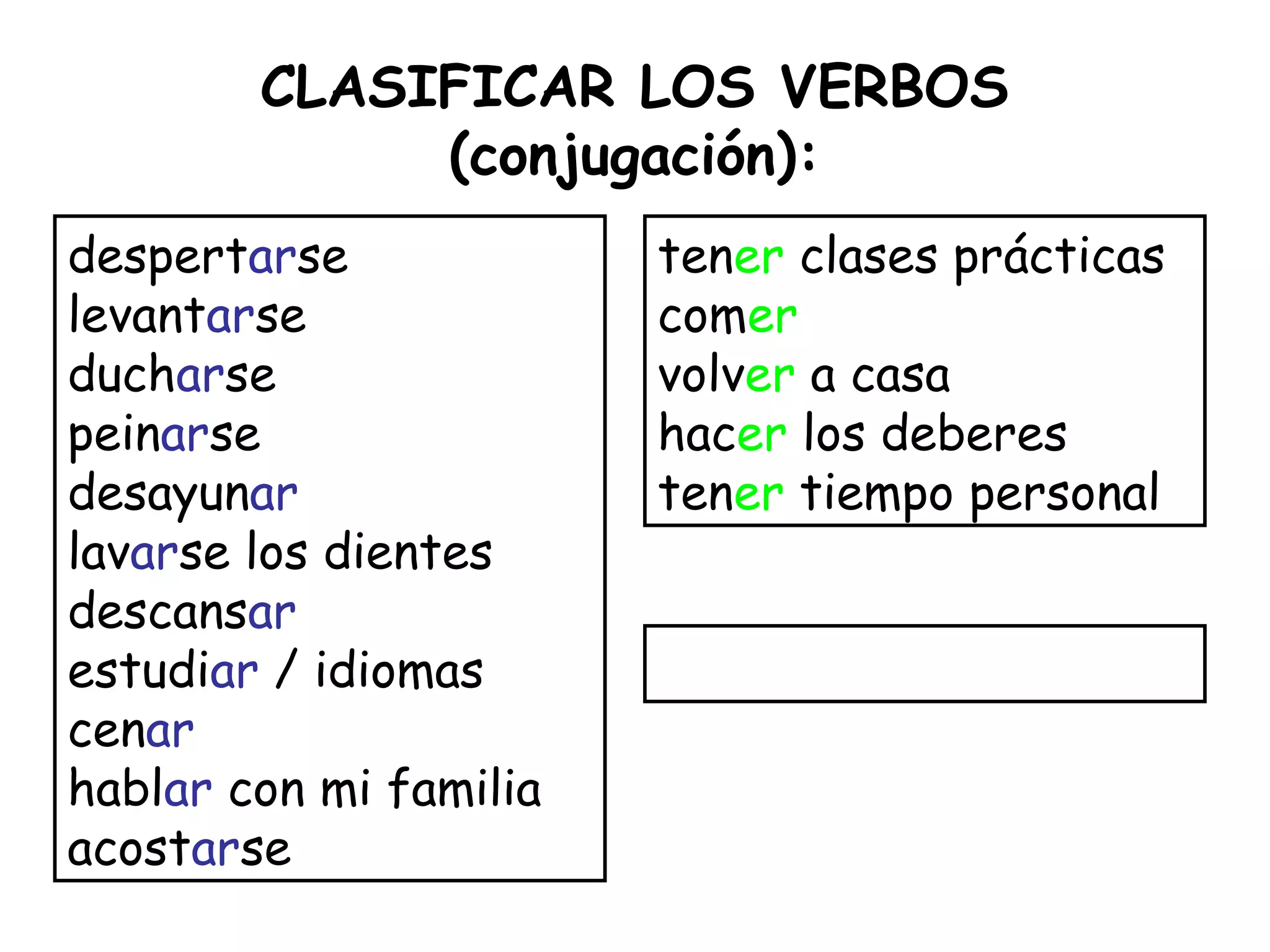 CLASIFICAR LOS VERBOS
(conjugación):
despertarse
levantarse
ducharse
peinarse
desayunar
lavarse los dientes
descansar
estudiar / idiomas
cenar
hablar con mi familia
acostarse
tener clases prácticas
comer
volver a casa
hacer los deberes
tener tiempo personal
 