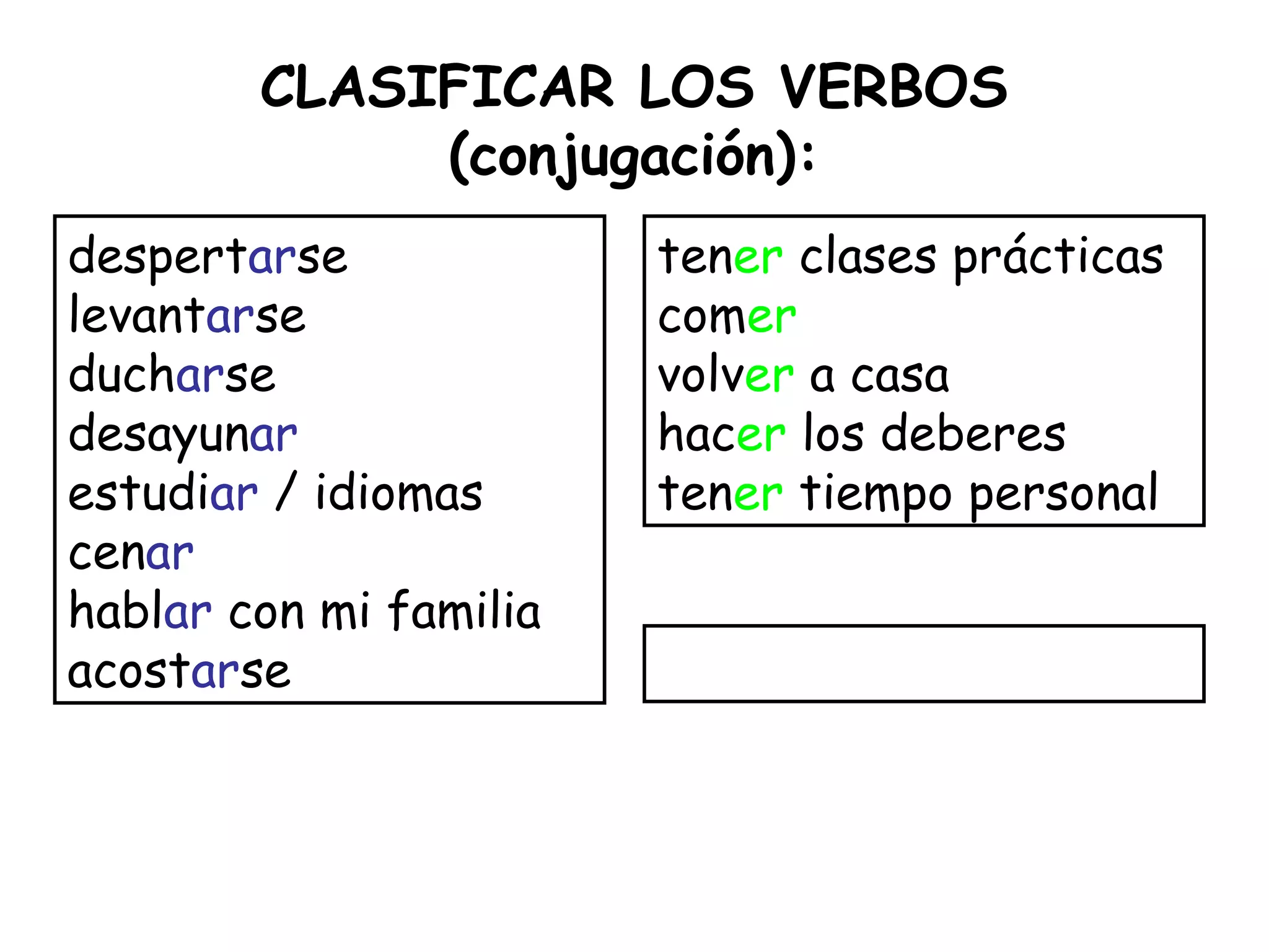 CLASIFICAR LOS VERBOS
(conjugación):
despertarse
levantarse
ducharse
desayunar
estudiar / idiomas
cenar
hablar con mi familia
acostarse
tener clases prácticas
comer
volver a casa
hacer los deberes
tener tiempo personal
 