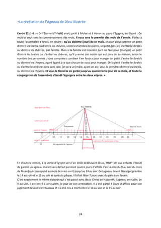 24
•La révélation de l’Agneau de Dieu illustrée
Exode 12 :1-6 : « Or l'Eternel (YHWH) avait parlé à Moïse et à Aaron au pays d'Egypte, en disant : Ce
mois-ci vous sera le commencement des mois, il vous sera le premier des mois de l'année. Parlez à
toute l'assemblée d'Israël, en disant : qu'au dixième [jour] de ce mois, chacun d'eux prenne un petit
d'entre les brebis ou d'entre les chèvres, selon les familles des pères, un petit, [dis-je], d'entre les brebis
ou d'entre les chèvres, par famille. Mais si la famille est moindre qu'il ne faut pour [manger] un petit
d'entre les brebis ou d'entre les chèvres, qu'il prenne son voisin qui est près de sa maison, selon le
nombre des personnes ; vous compterez combien il en faudra pour manger un petit d'entre les brebis
ou d'entre les chèvres, ayant égard à ce que chacun de vous peut manger. Or le petit d'entre les brebis
ou d'entre les chèvres sera sans tare, [et sera un] mâle, ayant un an ; vous le prendrez d'entre les brebis,
ou d'entre les chèvres. Et vous le tiendrez en garde jusqu'au quatorzième jour de ce mois, et toute la
congrégation de l'assemblée d'Israël l'égorgera entre les deux vêpres. »
En d’autres termes, à la sortie d’Egypte vers l’an 1450-1410 avant Jésus, YHWH dit aux enfants d’Israël
de garder un agneau mal et sans défaut pendant quatre jours d’affilés c’est-à-dire du 9 au soir du mois
de Nisan (qui correspond au mois de mars-avril) jusqu’au 14 au soir. Cet agneau devait être égorgé entre
le 14 au soir et le 15 au soir et après la pâque, il fallait fêter 7 jours avec du pain sans levain.
C’est exactement le même épisode qui s’est passé avec Jésus-Christ de Nazareth, l’agneau véritable. Le
9 au soir, il est entré à Jérusalem, le jour de son arrestation. Il a été gardé 4 jours d’affilés pour son
jugement devant les tribunaux et il a été mis à mort entre le 14 au soir et le 15 au soir.
 