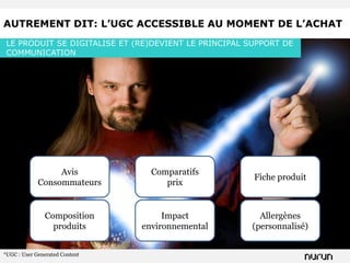 AUTREMENT DIT: L’UGC ACCESSIBLE AU MOMENT DE L’ACHAT
 LE PRODUIT SE DIGITALISE ET (RE)DEVIENT LE PRINCIPAL SUPPORT DE
 COMMUNICATION




                  Avis            Comparatifs
                                                       Fiche produit
             Consommateurs           prix


               Composition           Impact              Allergènes
                 produits       environnemental        (personnalisé)


*UGC : User Generated Content
 