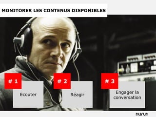 MONITORER LES CONTENUS DISPONIBLES




  #1              #2             #3

                                      Engager la
       Ecouter         Réagir
                                     conversation
 