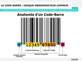 LE CODE BARRE : UNIQUE DENOMINATEUR COMMUN
ELEMENT INDISPENSABLE ET SYSTEMATIQUEMENT PRESENT SUR LES PRODUITS


        Elément indispensable et systématiquement présent sur les produits
 