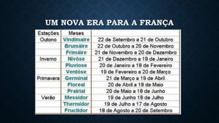 UM NOVA ERA PARA A FRANÇA
 