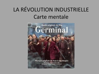 LA RÉVOLUTION INDUSTRIELLE
Carte mentale
 