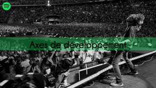 Axes de développement
 