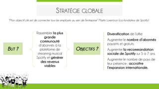 STRATÉGIE GLOBALE
BUT ?
Rassembler la plus
grande
communauté
d’abonnés à la
plateforme de
streaming musical
Spotify et générer
des revenus
viables
OBJECTIFS ?
Diversification de l’offre
Augmenter le nombre d’abonnés
payants et gratuits
Augmenter la recommandation
sociale de Spotify sur 5 à 7 ans.
Augmenter le nombre de pays de
leur présence : accroître
l’expansion internationale.
“Mon objectif clé est de connecter tous les employés au sein de l'entreprise” Martin Lorentzon (co-fondateur de Spotify)
 