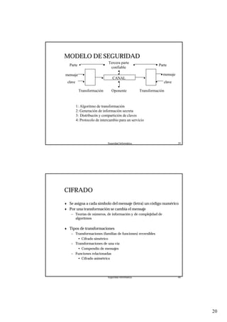 20
Seguridad Informática. 39
MODELO DE SEGURIDAD
mensaje
clave
CANAL
mensaje
clave
Transformación TransformaciónOponente
Tercera parte
confiable
Parte Parte
1: Algoritmo de transformación
2: Generación de información secreta
3: Distribucón y compartición de claves
4: Protocolo de intercambio para un servicio
Seguridad Informática. 40
CIFRADO
♦ Se asigna a cada símbolo del mensaje (letra) un código numérico
♦ Por una transformación se cambia el mensaje
– Teorías de números, de información y de complejidad de
algoritmos
♦ Tipos de transformaciones
– Transformaciones (familias de funciones) reversibles
• Cifrado simétrico
– Transformaciones de una vía
• Compendio de mensajes
– Funciones relacionadas
• Cifrado asimétrico
 