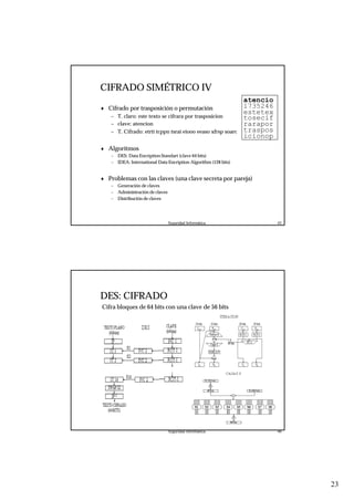 23
Seguridad Informática. 45
CIFRADO SIMÉTRICO IV
♦ Cifrado por trasposición o permutación
– T. claro: este texto se cifrara por trasposicion
– clave: atencion
– T. Cifrado: etrti tcppn tsrai eiooo eeaso xfrsp soarc
♦ Algoritmos
– DES: Data EncriptionStandart (clave 64 bits)
– IDEA: International Data Encription Algorithm (128 bits)
♦ Problemas con las claves (una clave secreta por pareja)
– Generación de claves
– Administración de claves
– Distribución de claves
atencio
1735246
estetex
tosecif
rarapor
traspos
icionop
Seguridad Informática. 46
DES: CIFRADO
Cifra bloques de 64 bits con una clave de 56 bits
 