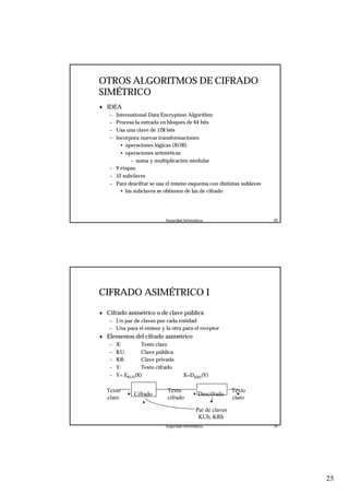 25
Seguridad Informática. 49
OTROS ALGORITMOS DE CIFRADO
SIMÉTRICO
♦ IDEA
– International Data Encryption Algorithm
– Procesa la entrada en bloques de 64 bits
– Usa una clave de 128 bits
– Incorpora nuevas transformaciones
• operaciones lógicas (XOR)
• operaciones aritméticas
– suma y multiplicación modular
– 9 etapas
– 52 subclaves
– Para descifrar se usa el mismo esquema con distintas sublaves
• las subclaves se obtienen de las de cifrado
Seguridad Informática. 50
CIFRADO ASIMÉTRICO I
♦ Cifrado asimétrico o de clave pública
– Un par de claves por cada entidad
– Una para el emisor y la otra para el receptor
♦ Elementos del cifrado asimétrico
– X: Texto claro
– KU: Clave pública
– KR: Clave privada
– Y: Texto cifrado
– Y= EKUb(X) X=DKRb(Y)
Cifrado
Par de claves
KUb, KRb
Descifrado
Texto
claro
Texto
claro
Texto
cifrado
 