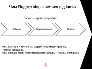 Чим Яндекс відрізняється від інших

                 Яндекс – агрегатор трафика.



       Собрали            Структурировали        Отдали




Чем быстрее и точнее мы отдали посетителя проекту,
тем мы успешнее.
Чем больше таких посетителей получили вы – тем вы успешнее



                                                             4
 