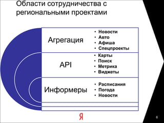 Области сотрудничества с
региональными проектами

                    •   Новости
                        Авто
        Агрегация   •
                    •   Афиша
                    •   Спецпроекты
                    •   Карты
                    •   Поиск
           API      •   Метрика
                    •   Виджеты

                    • Расписания
       Информеры    • Погода
                    • Новости



                                      6
 