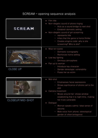 SCREAM – opening sequence analysis
 Film title
 Non-diegetic sound of phone ringing
- Acts as a sound bridge to next shot
- Establish domestic setting
 Non-diegetic sound of girl screaming
- represents title
- Infers that the genre is horror/thriller
- Creates enigma code: why is she
screaming? Who is she?
 Mise-en-scene
- Domestic iconography
- Reinforces home setting
 Low key lighting
- Ominous atmosphere
 Pan up to woman
- Introduce key character
- Gender stereotype: vulnerability
- Poses her as victim
CLOSE UP
 Mid-shot
- Emphasises facial expressions
- Shows significance of phone call to the
plot
 Camera movement
- Moves around her: shows window
establishing that it is night time, making
her more vulnerable
 Dialogue
- Woman speaks calmly: false sense of
security
- Male voice from phone; stereotypical
gender of villain/antagonist
CLOSEUP/MID-SHOT
 