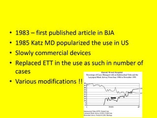 • 1983 – first published article in BJA
• 1985 Katz MD popularized the use in US
• Slowly commercial devices
• Replaced ETT in the use as such in number of
cases
• Various modifications !!
 