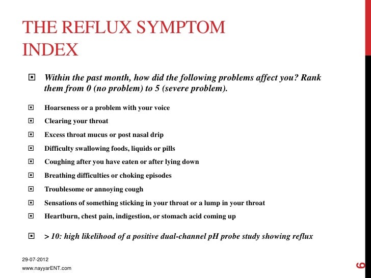 Laryngopharyngeal reflux 2