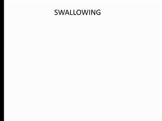 SWALLOWING
 