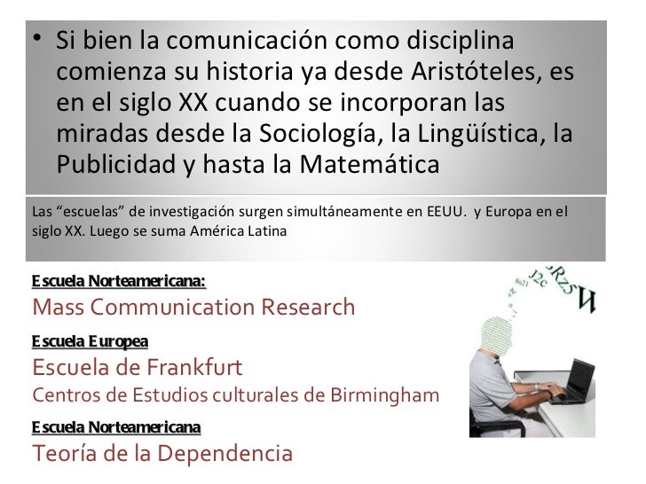 Las Teorias de la Comunicacion