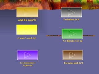 Amb B o amb V? Les majúscules i l’apòstrof Treballem la R X i dígrafs ix-tx-ig Paraules amb G/J O amb C o amb QU 