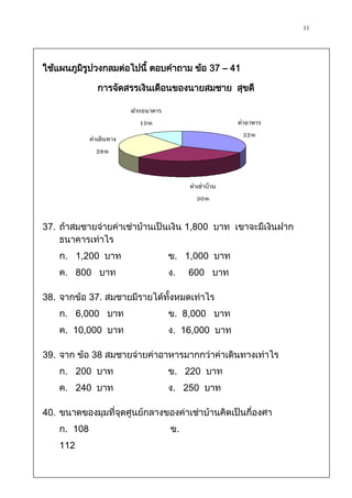 11



ใช้แผนภูมรปวงกลมต่อไปนี้ ตอบคาถาม ข้อ 37 – 41
         ิ ู

                การจัดสรรเงินเดือนของนายสมชาย สุขดี

                          ฝากธนาคาร
                             10%                           ค่าอาหาร
             ค่าเดินทาง                                      32%
                28%



                                           ค่าเช่ าบ้ าน
                                              30%


37. ถ้าสมชายจ่ายค่าเช่าบ้านเป็นเงิน 1,800 บาท เขาจะมีเงินฝาก
    ธนาคารเท่าไร
    ก. 1,200 บาท                      ข. 1,000 บาท
    ค. 800 บาท                        ง.   600 บาท

38. จากข้อ 37. สมชายมีรายได้ทั้งหมดเท่าไร
    ก. 6,000 บาท                      ข. 8,000 บาท
    ค. 10,000 บาท                     ง. 16,000 บาท

39. จาก ข้อ 38 สมชายจ่ายค่าอาหารมากกว่าค่าเดินทางเท่าไร
    ก. 200 บาท                        ข. 220 บาท
    ค. 240 บาท                        ง. 250 บาท

40. ขนาดของมุมที่จุดศูนย์กลางของค่าเช่าบ้านคิดเป็นกี่องศา
    ก. 108                            ข.
    112
 