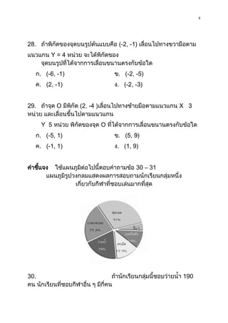 8



28. ถ้าพิกัดของจุดบนรูปต้นแบบคือ (-2, -1) เลื่อนไปทางขวามือตาม
แนวแกน Y = 4 หน่วย จะได้พิกัดของ
    จุดบนรูปที่ได้จากการเลื่อนขนานตรงกับข้อใด
   ก. (-6, -1)                            ข. (-2, -5)
   ค. (2, -1)                             ง. (-2, -3)


29. ถ้าจุด O มีพิกัด (2, -4 )เลื่อนไปทางซ้ายมือตามแนวแกน X 3
หน่วย และเลื่อนขึ้นไปตามแนวแกน
     Y 5 หน่วย พิกัดของจุด O ที่ได้จากการเลื่อนขนานตรงกับข้อใด
   ก. (-5, 1)                             ข. (5, 9)
   ค. (-1, 1)                             ง. (1, 9)


คาชีแจง ใช้แผนภูมิต่อไปนี้ตอบคาถามข้อ 30 – 31
    ้
      แผนภูมิรูปวงกลมแสดงผลการสอบถามนักเรียนกลุ่มหนึ่ง
                 เกี่ยวกับกีฬาที่ชอบเล่นมากที่สุด



                                         ฟุตบอล

                        บาสเกตบอล
                                         31%
                                                       อื่น ๆ
                         22.4%
                                                  แบดมินตัน
                              ว่ายน ้า      เทนนิส 9.6%
                              19%          12.2%



30.                                ถ้านักเรียนกลุ่มนี้ชอบว่ายน้า 190
คน นักเรียนที่ชอบกีฬาอื่น ๆ มีกี่คน
 