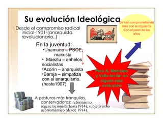 Su evolución Ideológica Desde el compromiso radical inicial-1901-(anarquista, revolucionario..) A posturas más tranquilas, conservadoras :  reformismo regeneracionista(hasta1914), subjetivismo neorromántico (desde 1914). Pero A. Machado y Valle-Inclán no siguen esta evolución Se van comprometiendo más con la izquierda Con el paso de los años En la juventud:  Unamuno – PSOE, marxista Maeztu – anhelos socialistas Azorín – anarquista Baroja – simpatiza con el anarquismo. (hasta1907) 