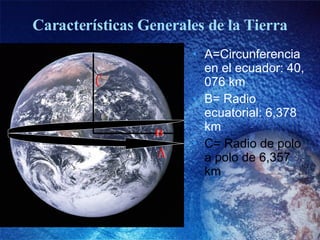 Características Generales de la Tierra A=Circunferencia en el ecuador: 40, 076 km B= Radio ecuatorial: 6,378 km C= Radio de polo a polo de 6,357 km A B C 