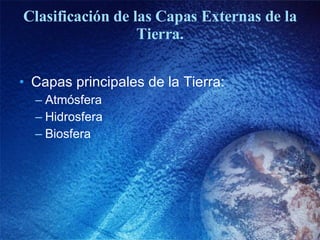 Clasificación de las Capas Externas de la Tierra. Capas principales de la Tierra: Atmósfera Hidrosfera Biosfera 