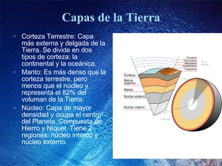 Capas de la Tierra Corteza Terrestre: Capa más externa y delgada de la Tierra. Se divide en dos tipos de corteza: la continental y la oceánica. Manto: Es más denso que la corteza terrestre, pero menos que el núcleo y representa el 82% del voluman de la Tierra. Núcleo: Capa de mayor densidad y ocupa el centro del Planeta. Compuesta de Hierro y Níquel. Tiene 2 regiones: núcleo interno y núcleo externo. 
