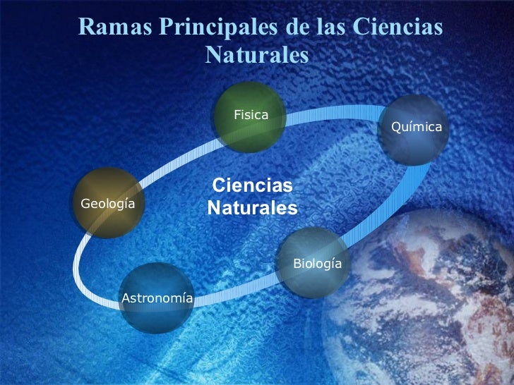 Las Características de la Tierra