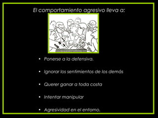 El comportamiento agresivo lleva a:
• Ponerse a la defensiva.
• Ignorar los sentimientos de los demás
• Querer ganar a toda costa
• Intentar manipular
• Agresividad en el entorno.
 