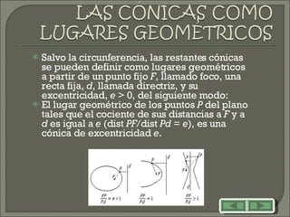 Salvo la circunferencia, las restantes cónicas se pueden definir como lugares geométricos a partir de un punto fijo  F , llamado foco, una recta fija,  d , llamada directriz, y su excentricidad,  e  > 0, del siguiente modo: El lugar geométrico de los puntos  P  del plano tales que el cociente de sus distancias a  F  y a  d  es igual a  e  (dist  PF /dist  Pd  =  e ), es una cónica de excentricidad  e .  