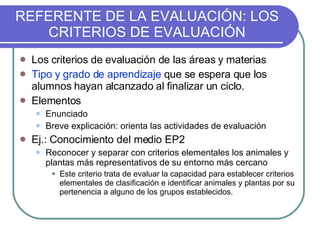 REFERENTE DE LA EVALUACIÓN: LOS CRITERIOS DE EVALUACIÓN Los criterios de evaluación de las áreas y materias Tipo y grado de aprendizaje  que se espera que los alumnos hayan alcanzado al finalizar un ciclo. Elementos Enunciado Breve explicación: orienta las actividades de evaluación  Ej.: Conocimiento del medio EP2 Reconocer y separar con criterios elementales los animales y plantas más representativos de su entorno más cercano Este criterio trata de evaluar la capacidad para establecer criterios elementales de clasificación e identificar animales y plantas por su pertenencia a alguno de los grupos establecidos. 