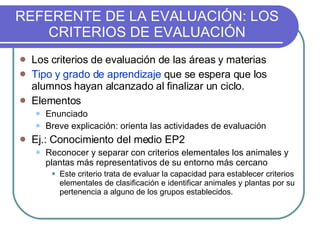 REFERENTE DE LA EVALUACIÓN: LOS CRITERIOS DE EVALUACIÓN <ul><li>Los criterios de evaluación de las áreas y materias </li><...